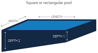 Square or rectangle pool