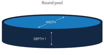 Round or oval pool